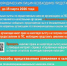 Информация о налоговых льготах при налогообложении имущества за налоговый период 2025г. - Кигинский район