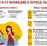 Как защитить себя от инфекций в период паводка. - Кигинский район